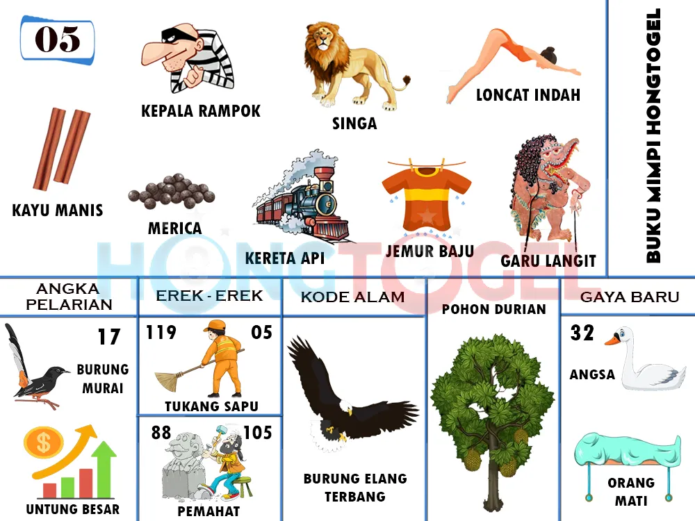 buku mimpi erek erek togel 05