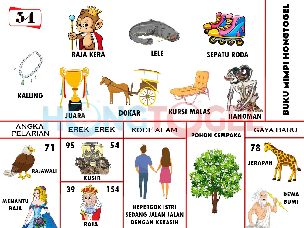 buku mimpi erek erek togel 54